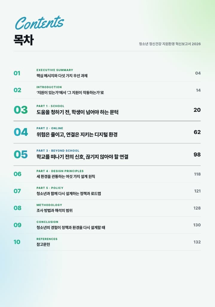보고서 목차